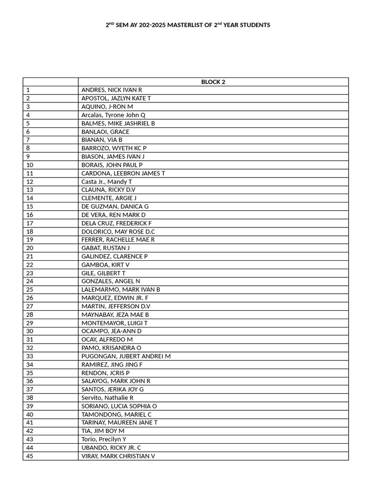 2nd Year Students Masterlist 2023-2025 | PDF