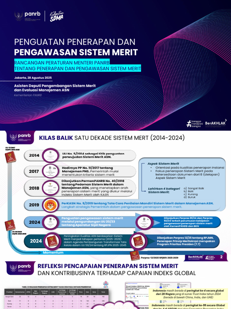 Rancangan Peraturan Sistem Merit ASN | PDF