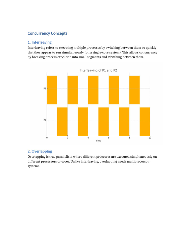Concurrency Concepts and Challenges | PDF | Process (Computing ...