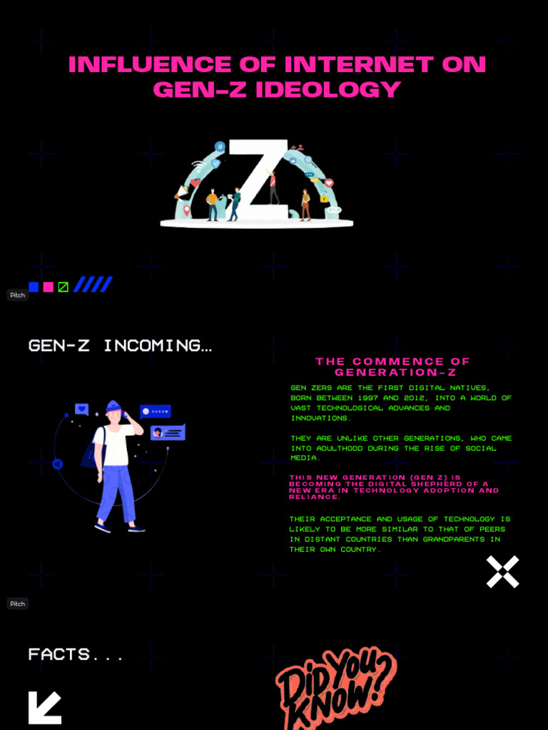 Gen Z's Digital Ideology and Impact | PDF | Self Esteem | Human Development