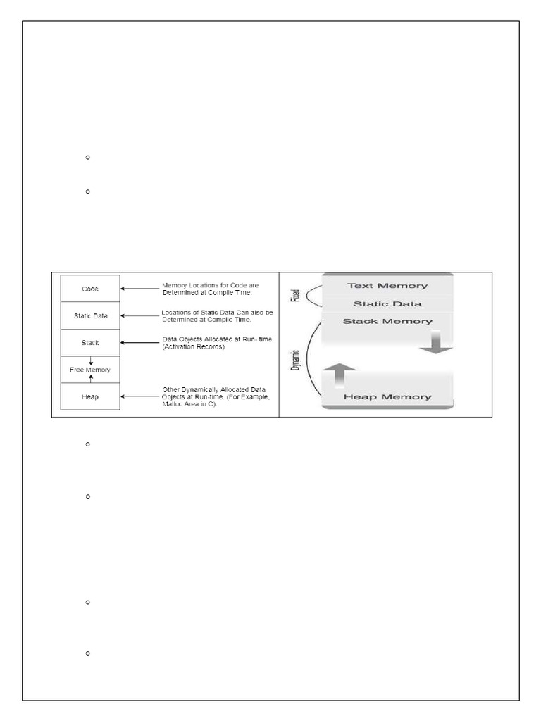 Runtime Storage and Allocation Strategies | PDF | Parameter (Computer ...