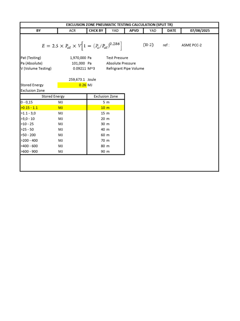 SPLIT TR Calculation | PDF