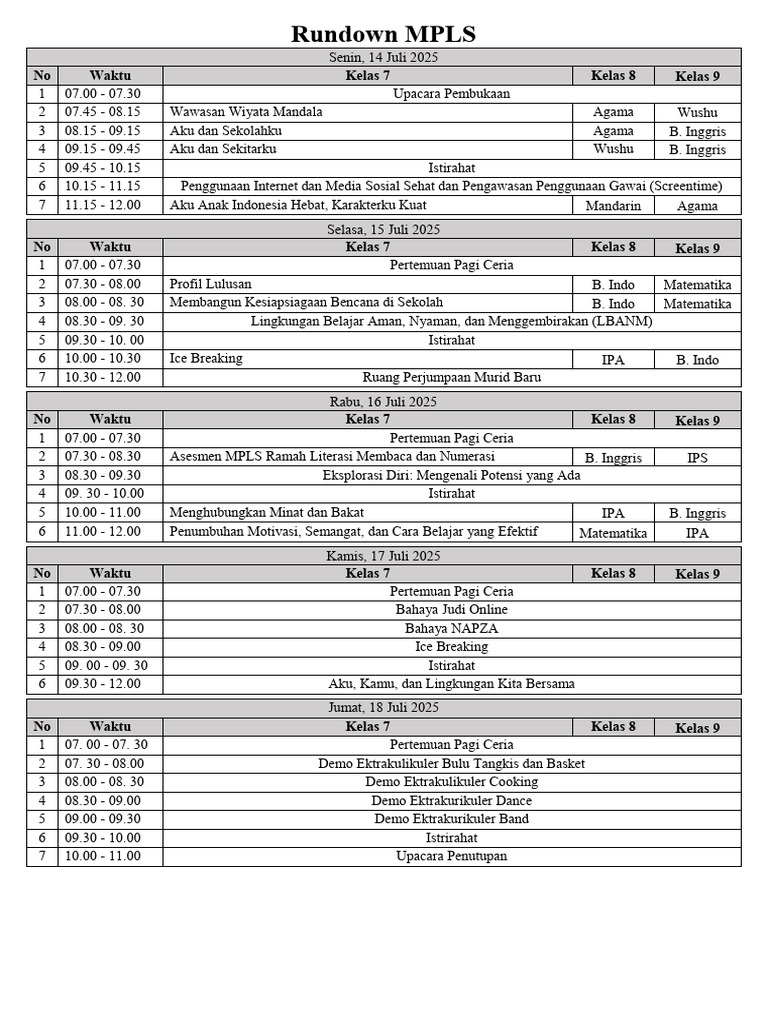 Rundown MPLS 2025 untuk Siswa Baru | PDF