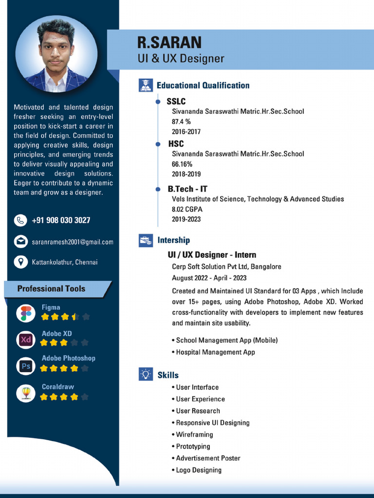 Saran R's Resume | PDF