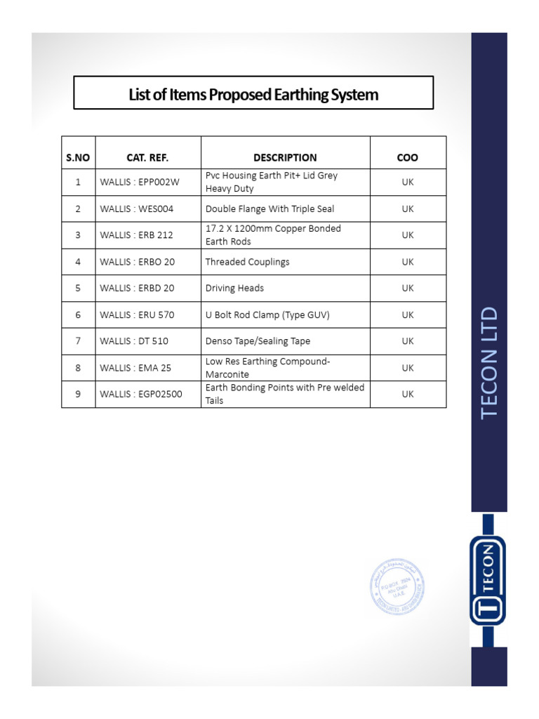 Proposed Earthing System Items List | PDF