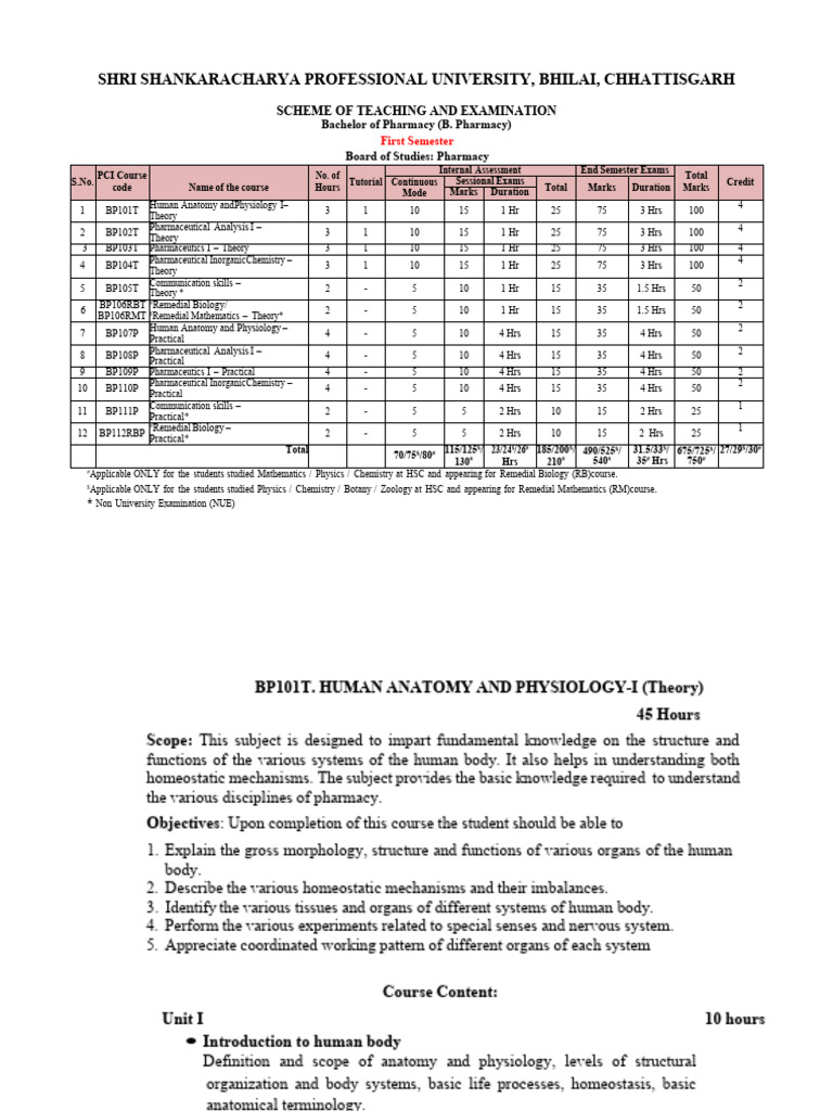 B. Pharmacy First Semester Exam Scheme | PDF | Matrix (Mathematics ...