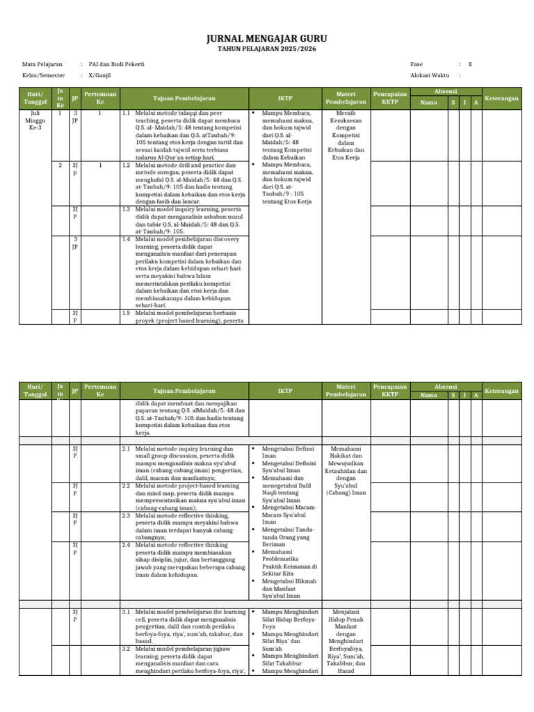 Jurnal Mengajar PAI Pak Wanda Kelas X | PDF