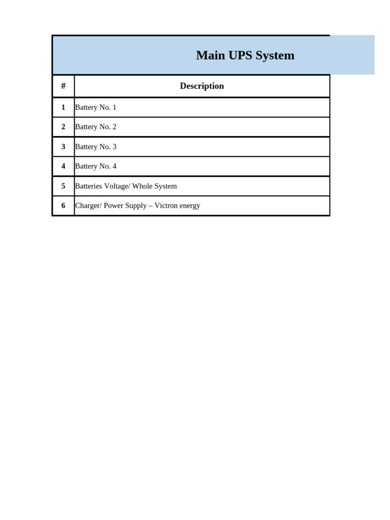 Main UPS System Overview and Specs | PDF