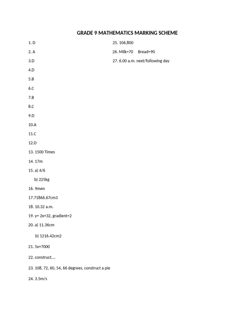 Grade 9 Mathematics Marking Scheme | PDF