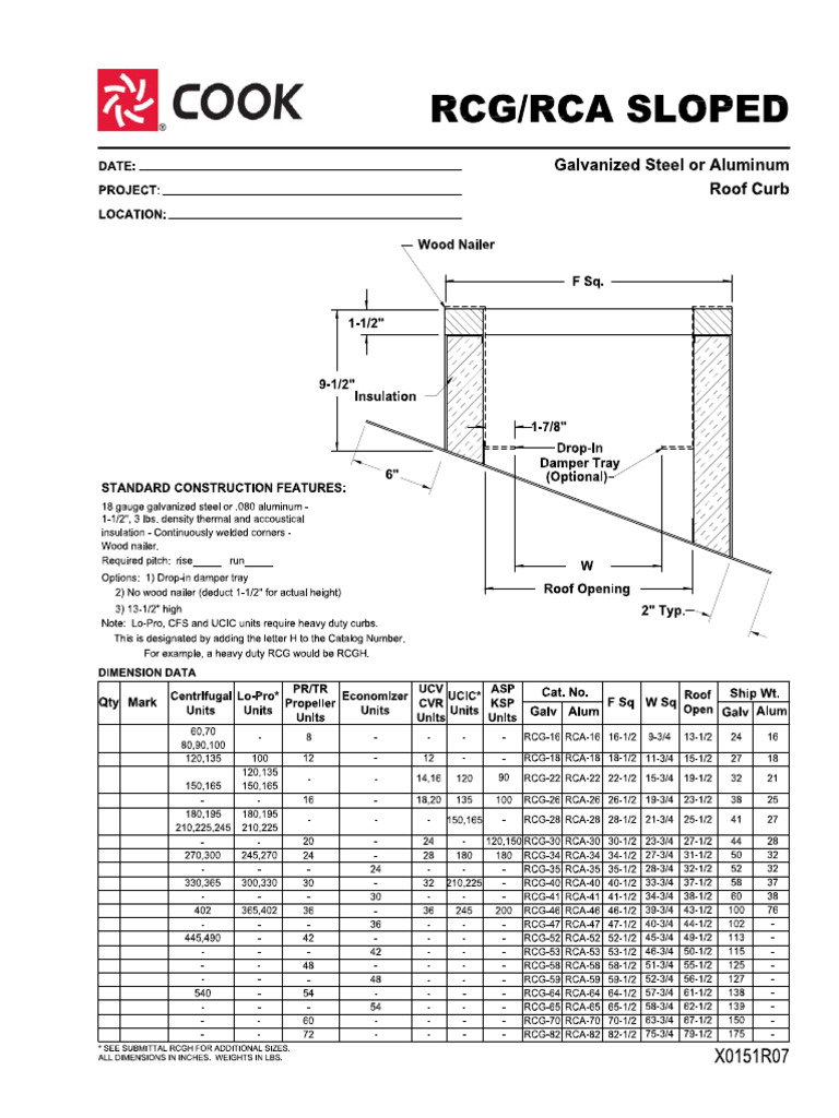 X 0151 R 07 | PDF