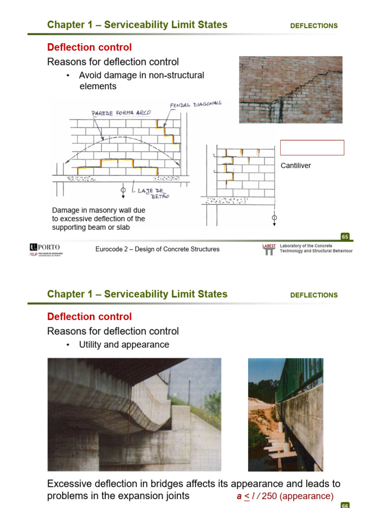 Chapter 1 - 2 - Deflection Control | PDF | Beam (Structure) | Concrete