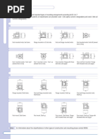 IM Mounting | PDF | Mechanical Engineering