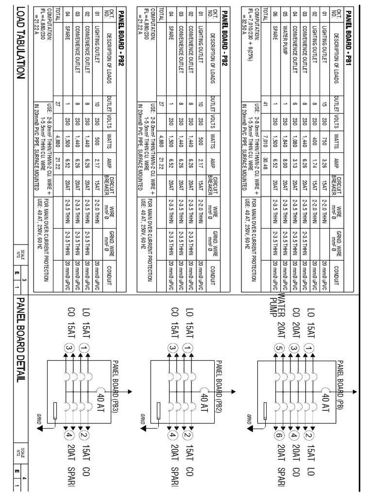 Electrical Load Calculation Summary | PDF | Polyvinyl Chloride ...