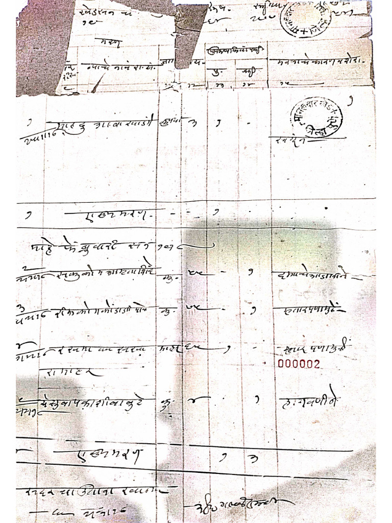 Pangari Kunabi | PDF