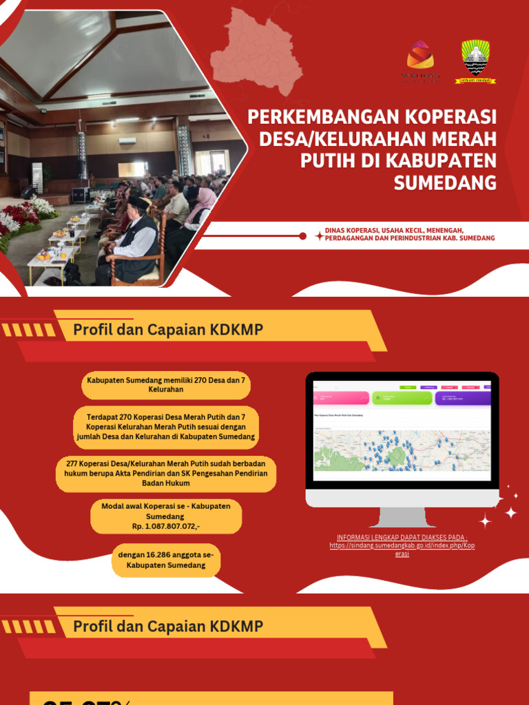 Perkembangan KDKMP | PDF