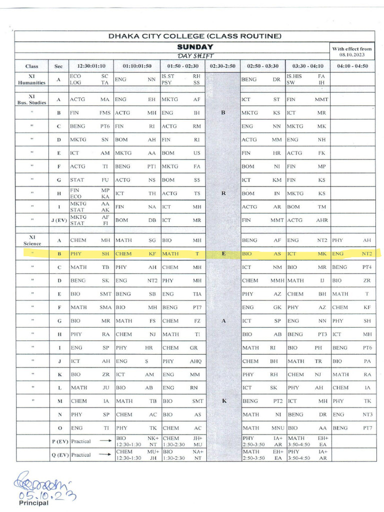 Class Routin Dayshift | PDF