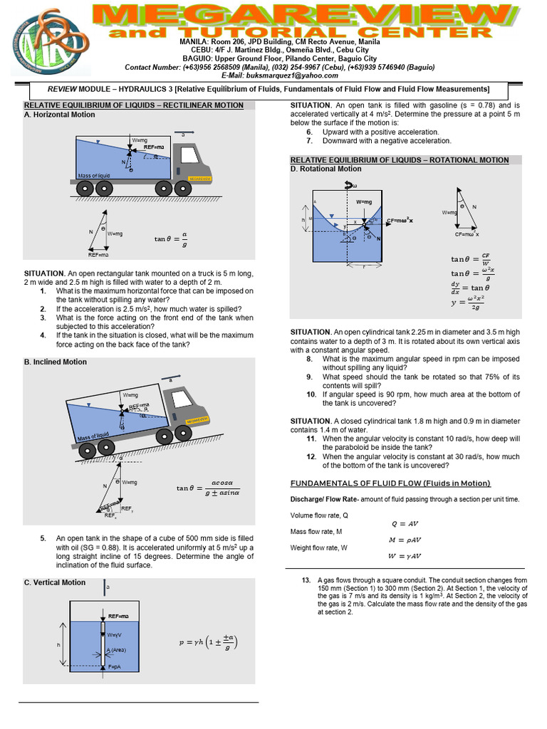 Hydraulics 3: Fluid Dynamics Review | PDF | Flow Measurement | Pump
