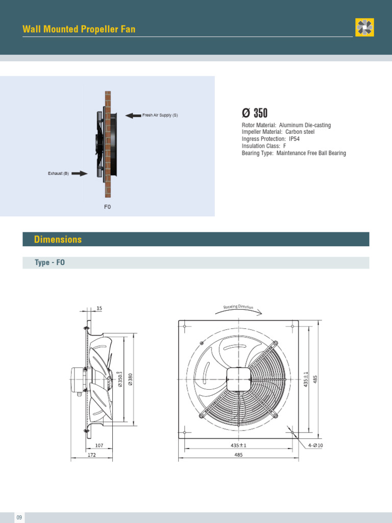 Wall Mounted Propeller Fan Diagram | PDF