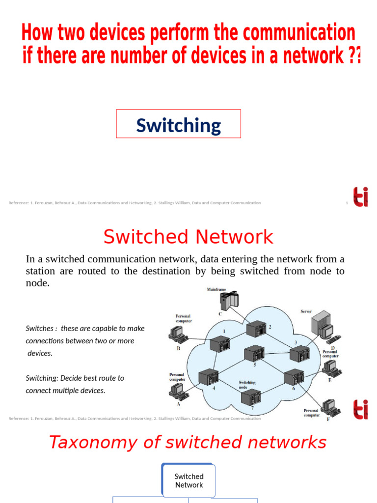 Switched Network Types and Techniques | PDF | Computer Network | Packet ...
