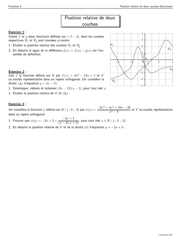 Position Relative de Courbes et Exercices | PDF