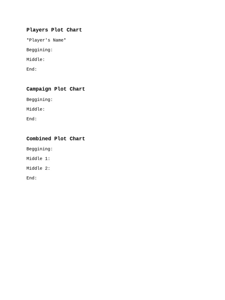 Players and Campaign Charts Example | PDF