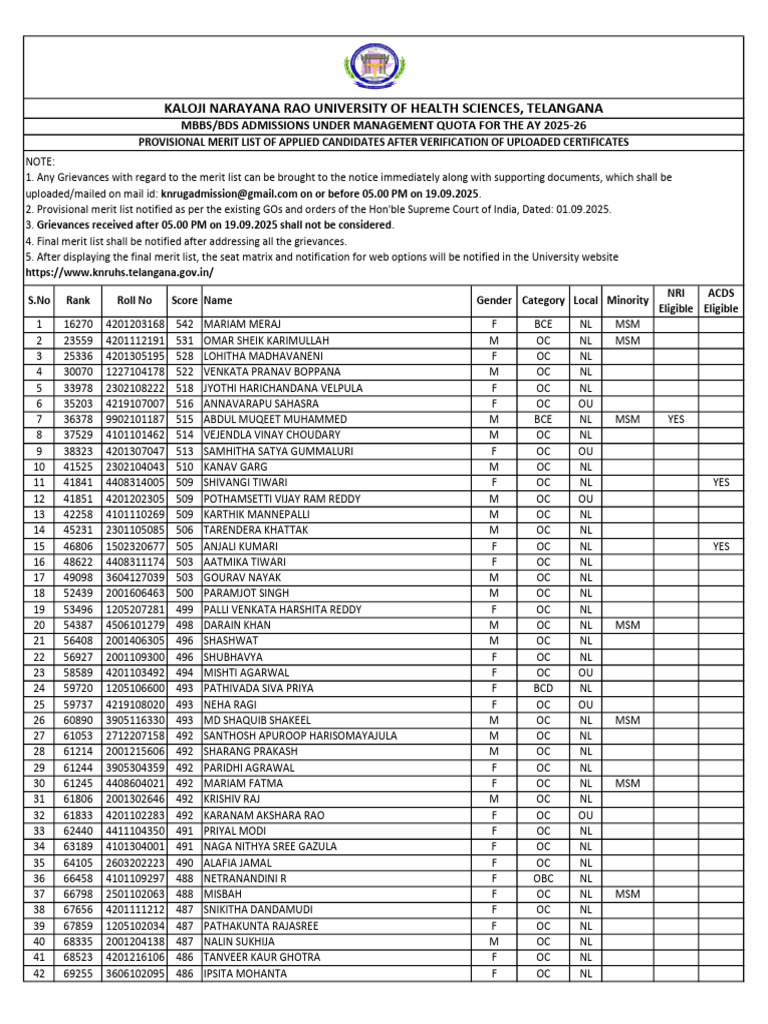 Parupalli Sujana veena on AIR Tamil now Born in 1976 in Vijayawada, Andhra  Pradesh, Sujana Sarma Vadlamani(Parupalli) comes from a family with rich  music tradition. She is the grand-daughter of Late Sangeetha, image size:768x1024