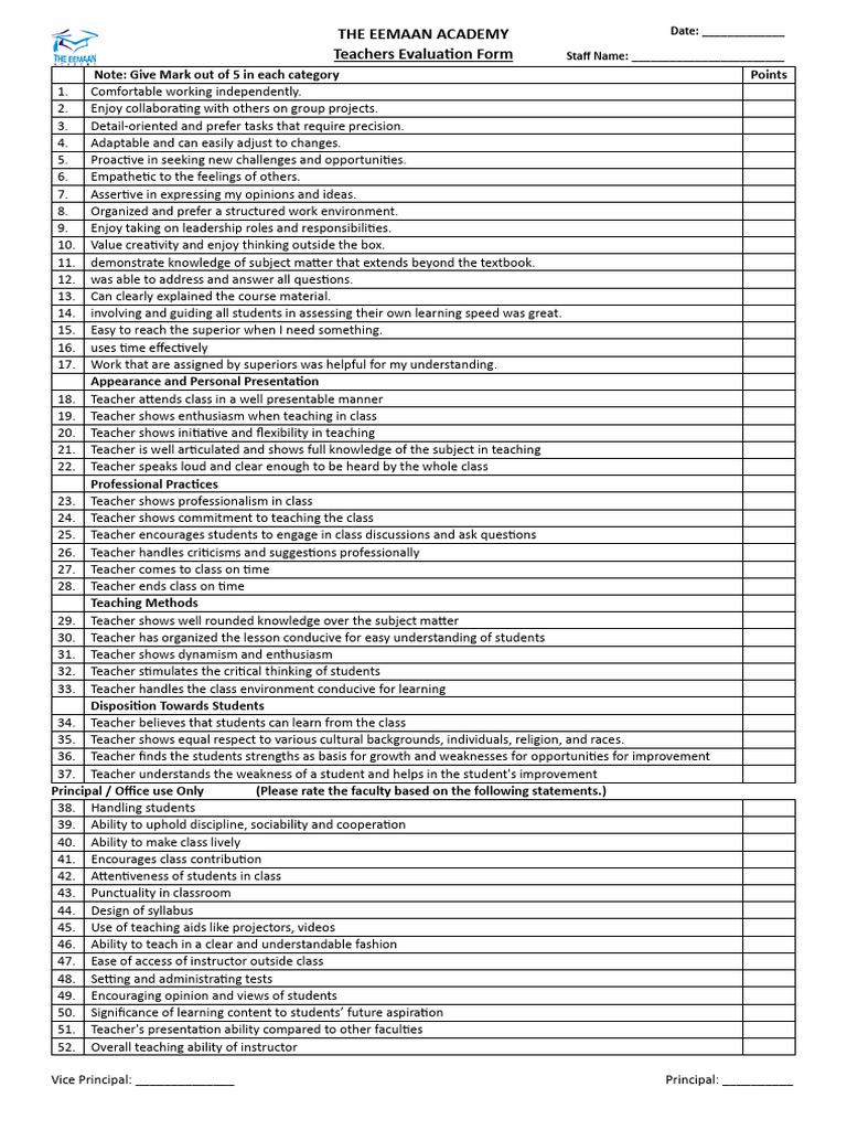 Teacher Evaluation Form Template | PDF | Teachers | Teaching Method