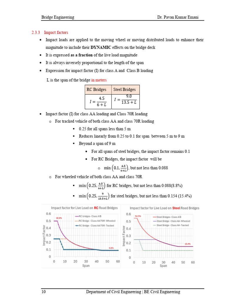 Understanding Bridge Impact Factors | PDF | Structural Load | Bridge