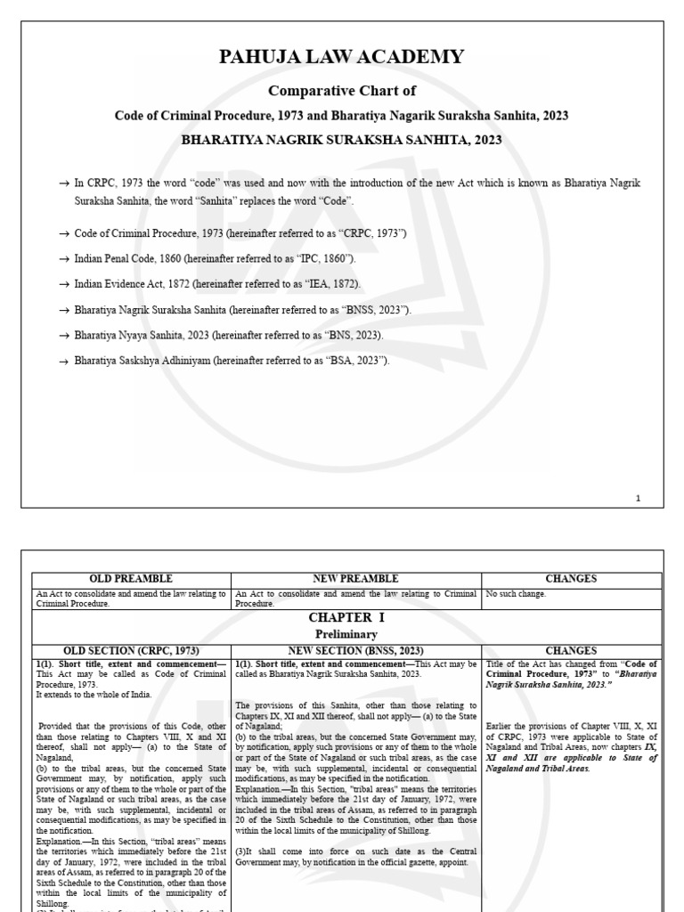 Criminal Procedure Comparison: CRPC vs BNSS | PDF | Bail | Magistrate
