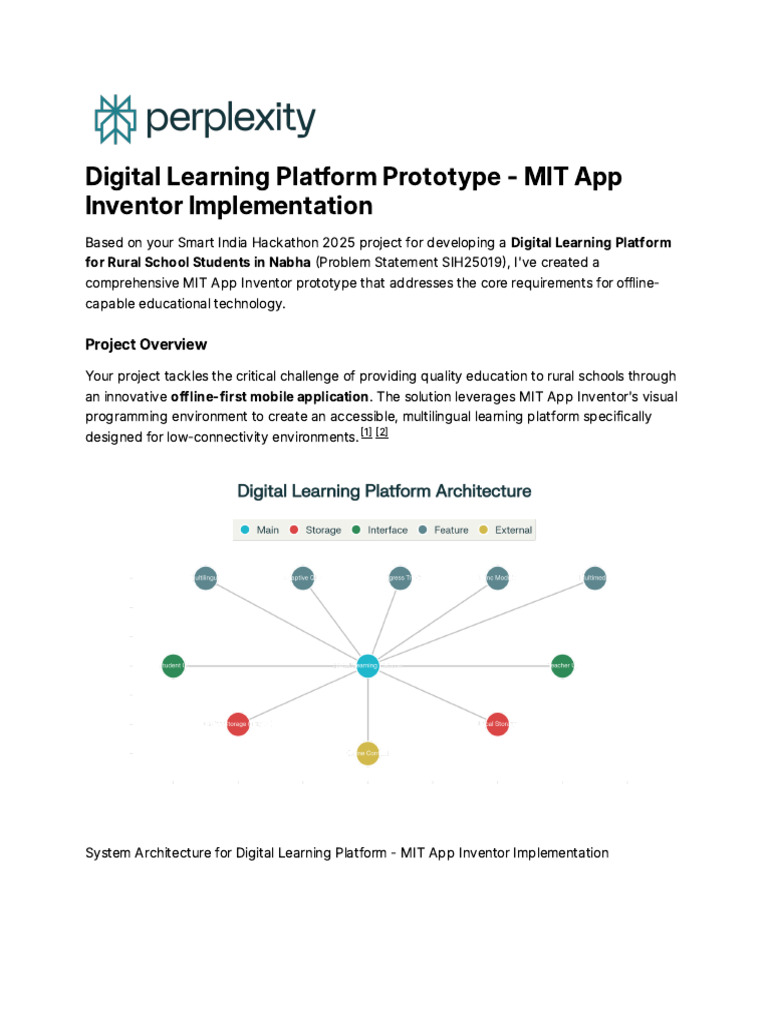 Digital Learning Platform for Nabha Schools | PDF | Mobile App ...