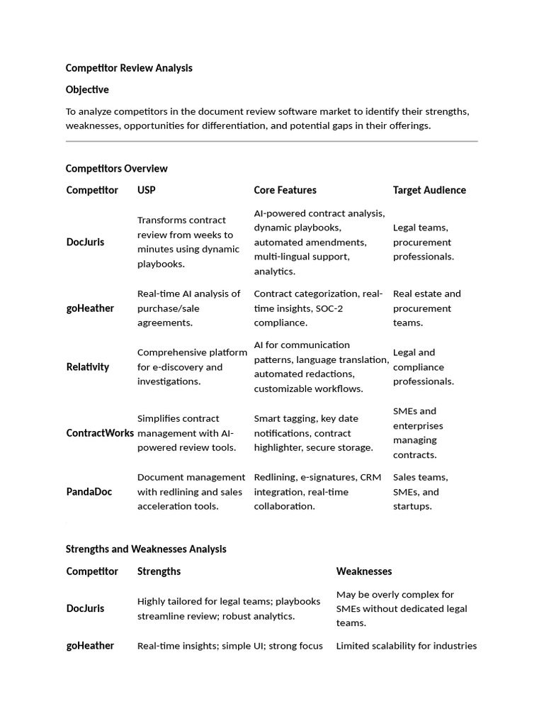 Competitor Review Analysis | PDF | Customer Relationship Management | Risk