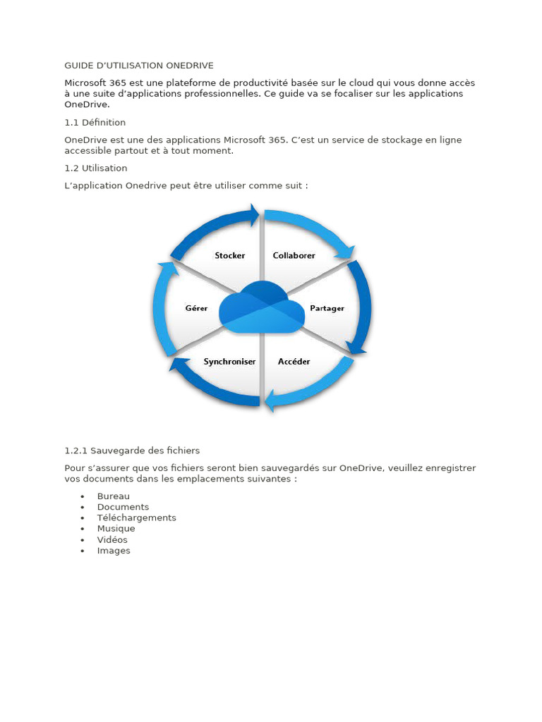 Guide Onedrive | PDF | Fichier informatique | Informatique