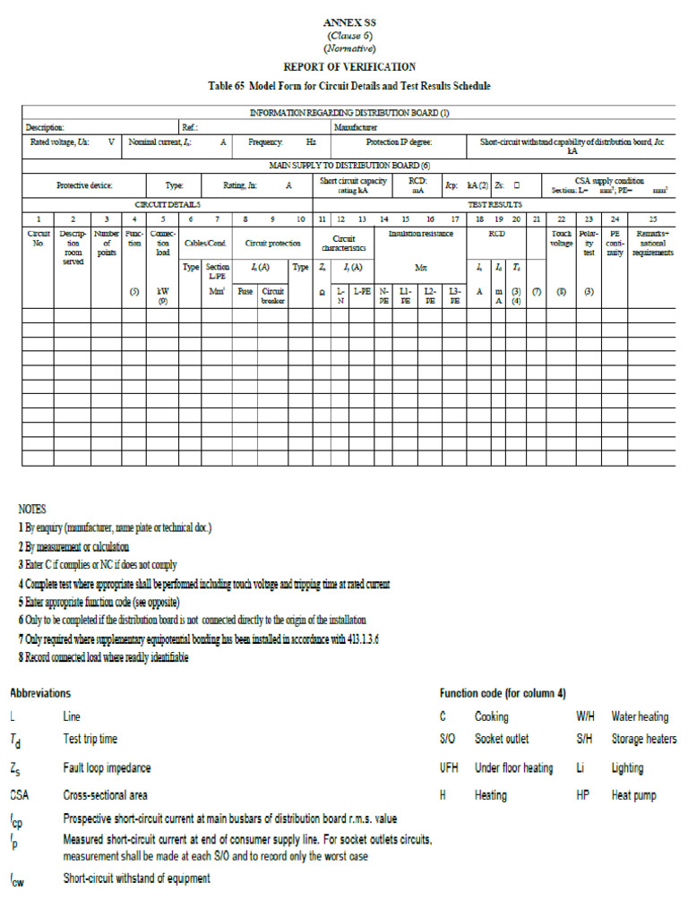 Test Report Format As Per PWD Maharashtra | PDF