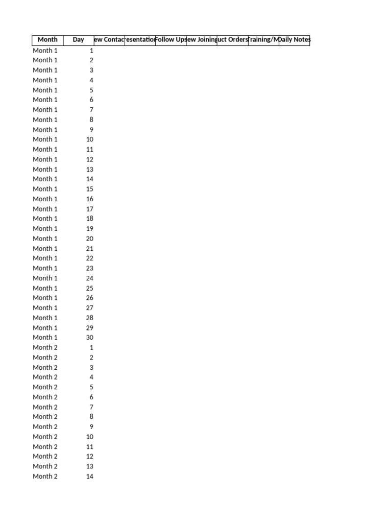 Monthly Activity Tracker Template | PDF
