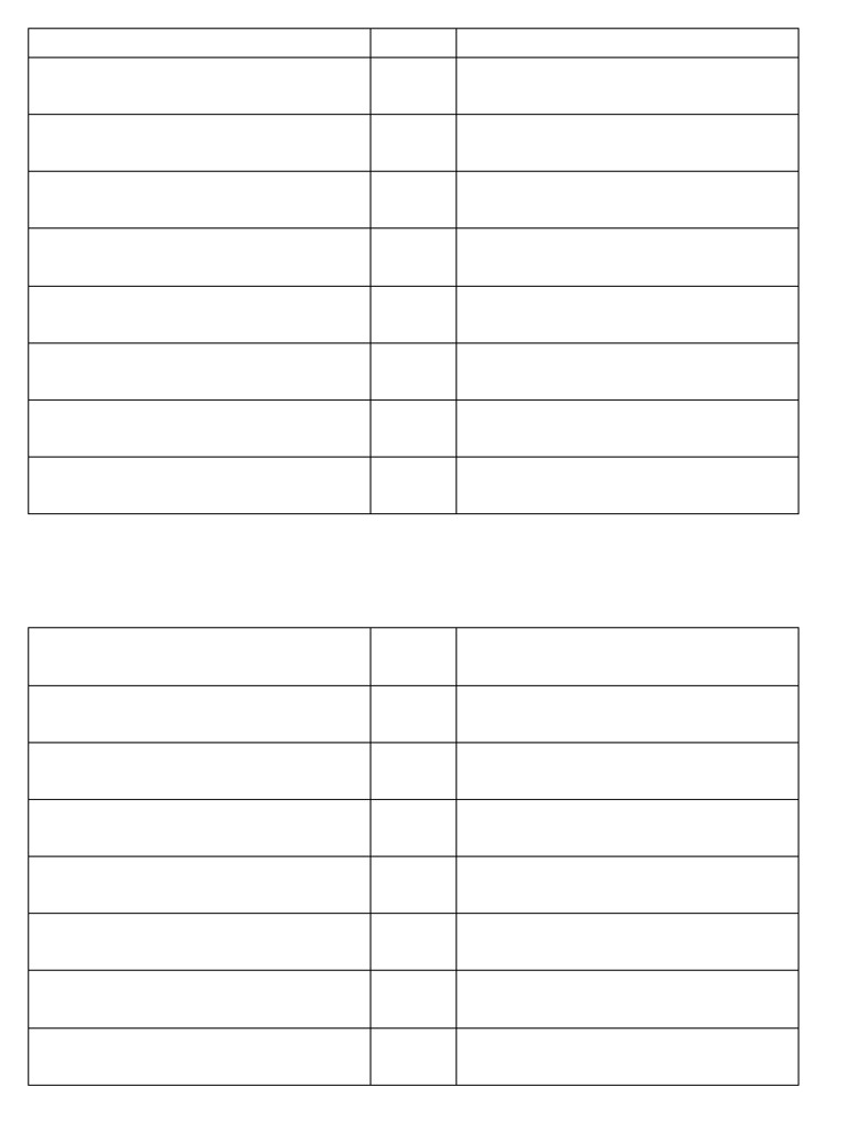 Tabla Codigos Sin Barras | PDF
