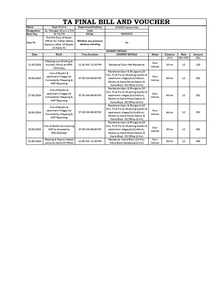 Ta Final Bill and Voucher | PDF