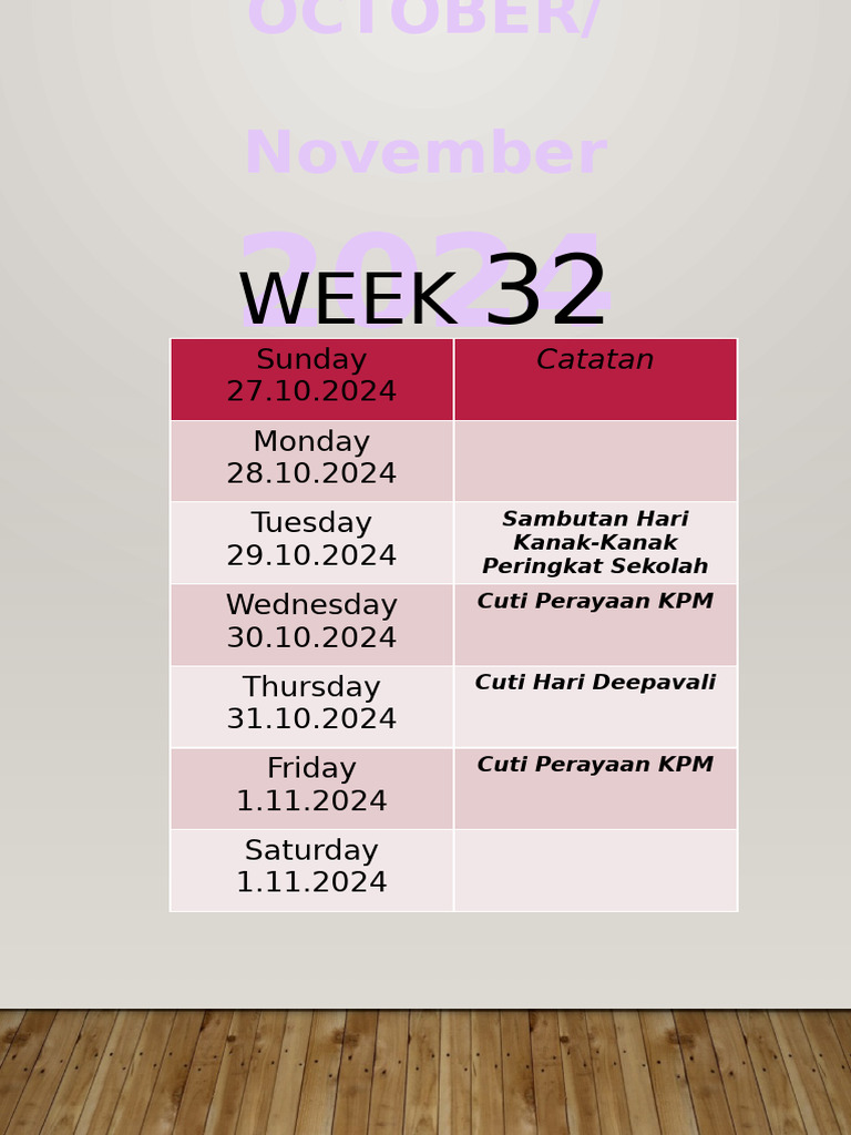 Divider For Week 32 | PDF