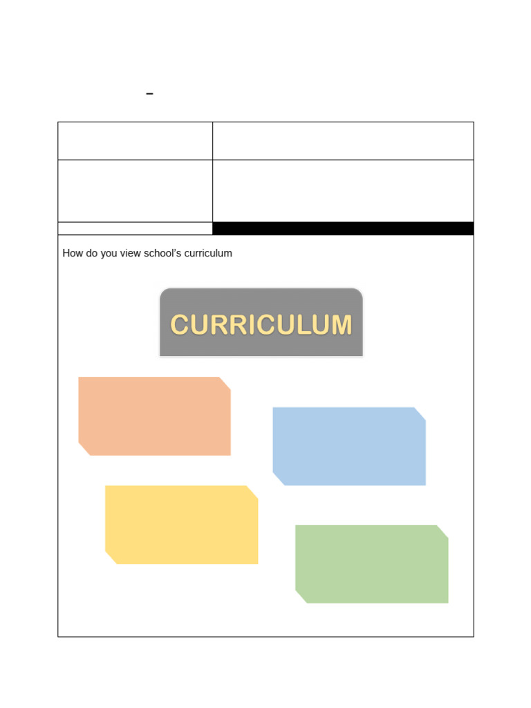 Understanding School Curriculum Essentials | PDF | Curriculum | Learning