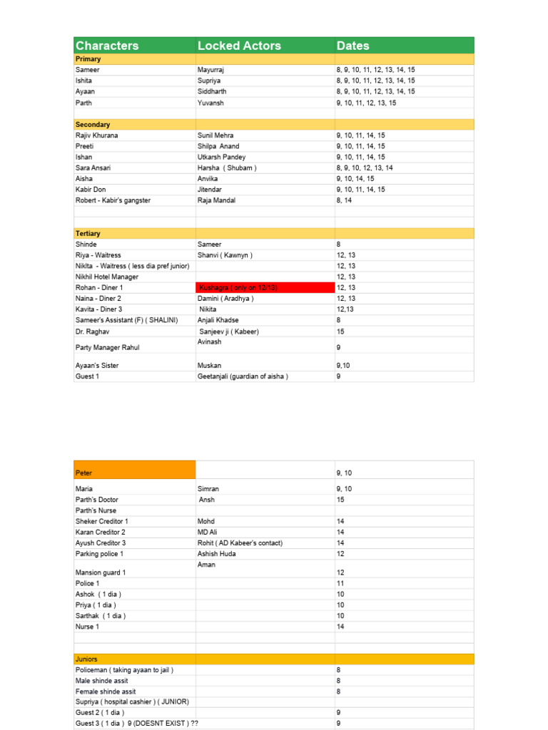 VAHR ACTOR SHEET NPDB - Sheet1 | PDF