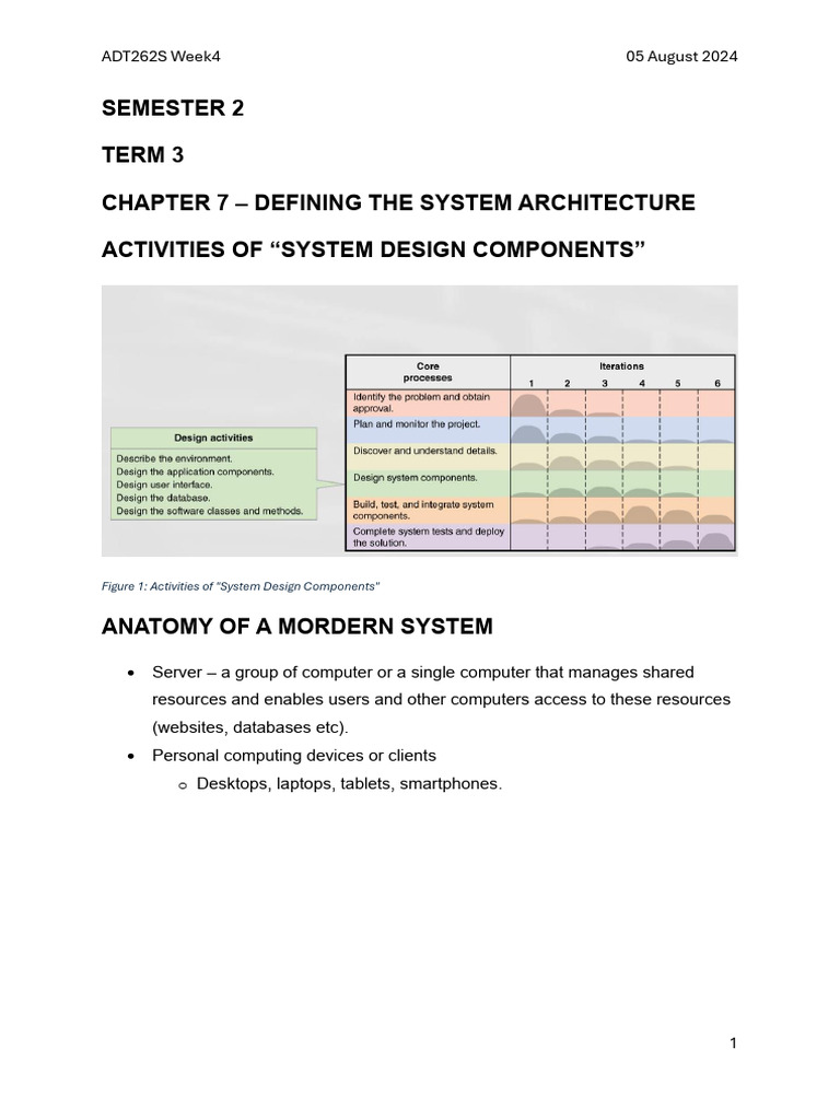 System Architecture Design Components | PDF | World Wide Web | Internet ...
