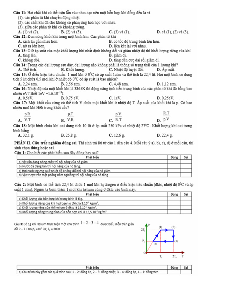 CB 2 | PDF