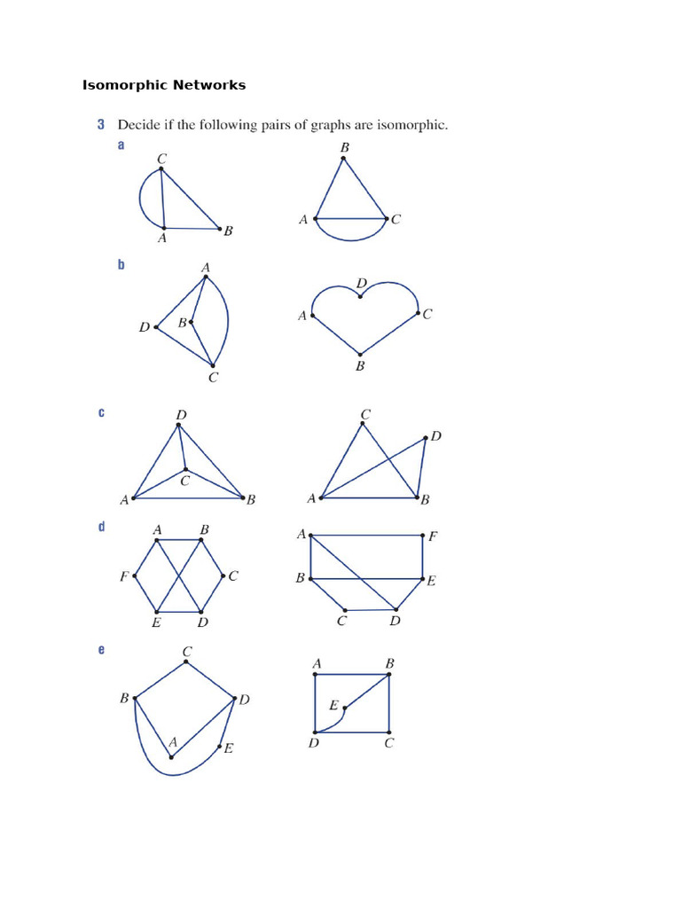 Isomorphic Networks Worksheet | PDF
