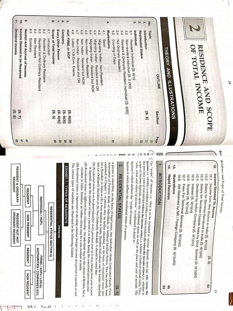 Direct Tax | PDF