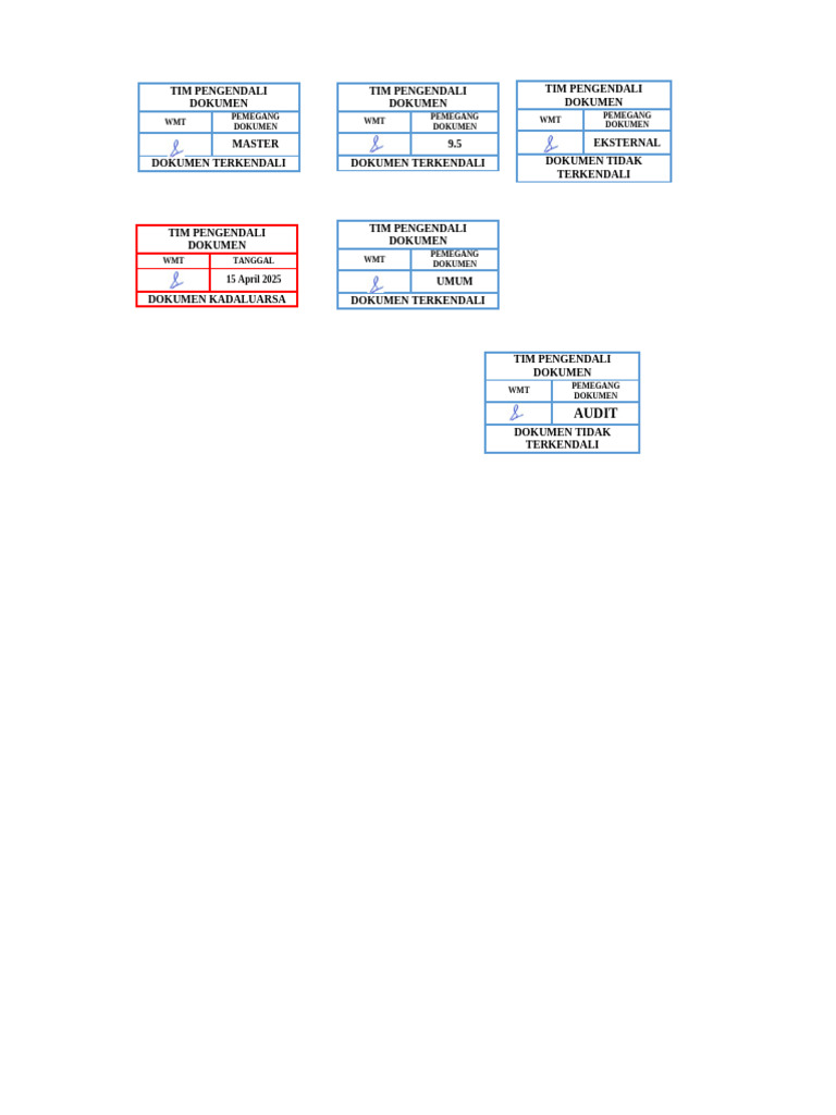 Master Cap Sigit (Paraf) | PDF