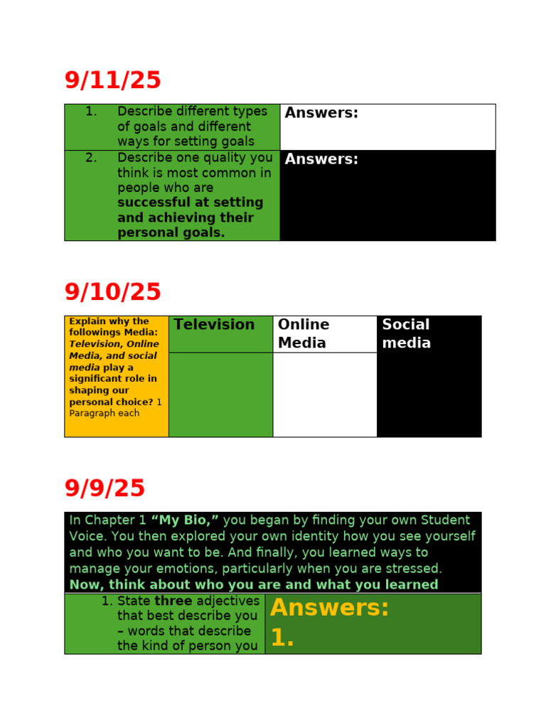 Application+Assignment+ 17 | PDF | Perception | Goal Setting