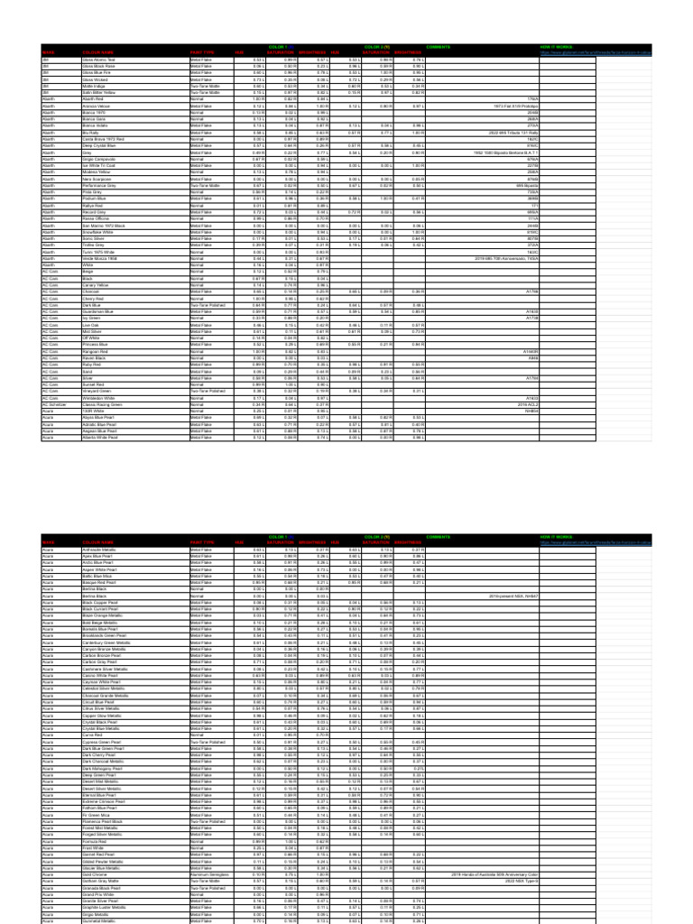 Forza Colour Sheet (Est. 2019) - Vehicle Colours | PDF | Color | Hue