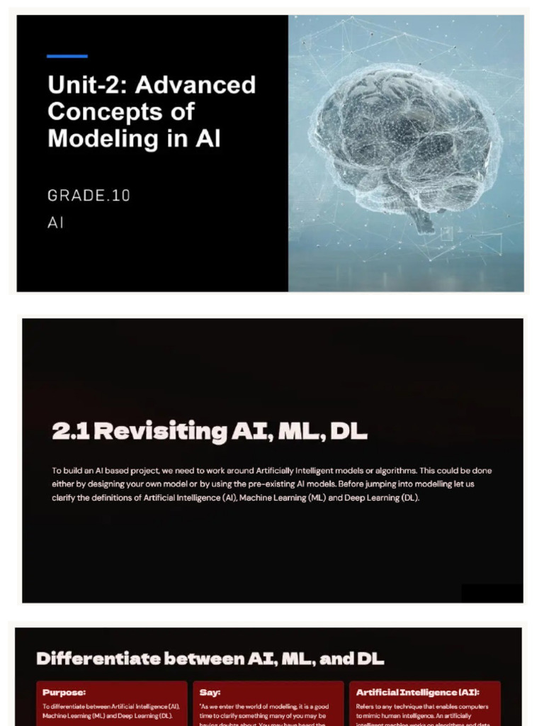 UNIT 2 (PPT Explaination) | PDF