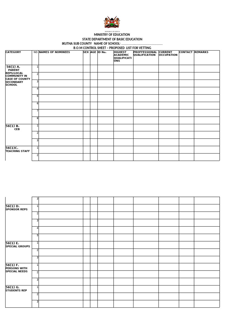 BOM Control Sheet for School Vetting | PDF