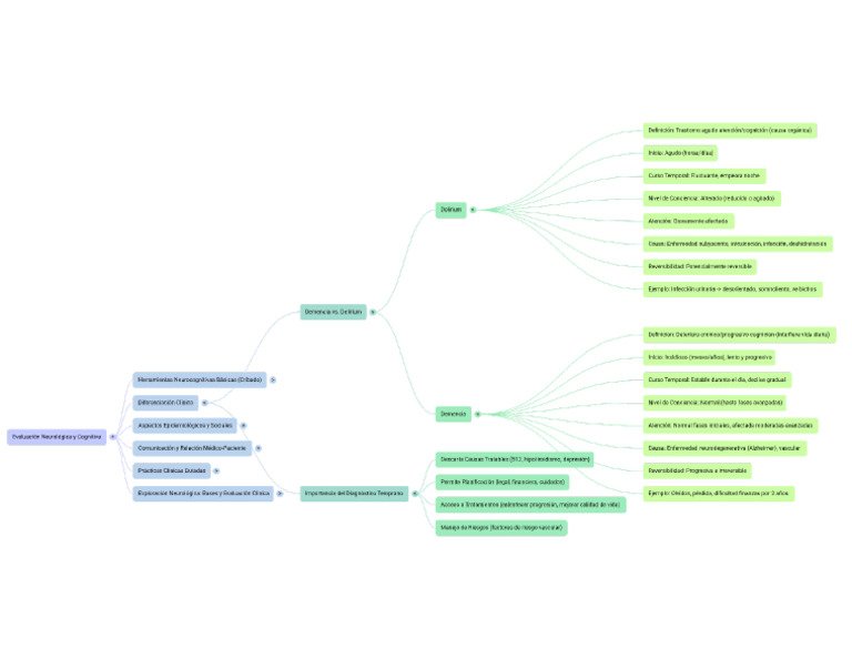 NotebookLM Mind Map (10) .PNG | PDF