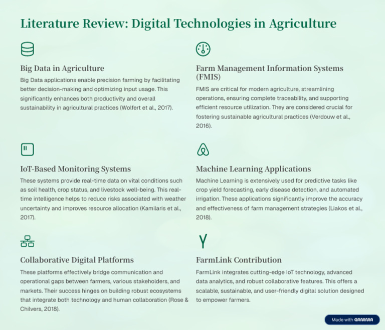 Digital Technologies Transforming Agriculture | PDF